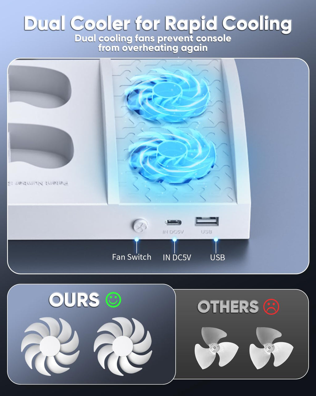 Charger Stand with Cooling Fan for Xbox Series S Console and Controller - Dual Cooling System Charging Dock with 2 Rechargeable Batteries, Earphone Mounts, and Brackets for Enhanced Protection